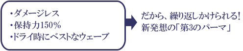 ダメージレス・保持力150％・ドライ時にベストなウェーブ　だから、繰り返しかけられる！新発想の「第3のパーマ」